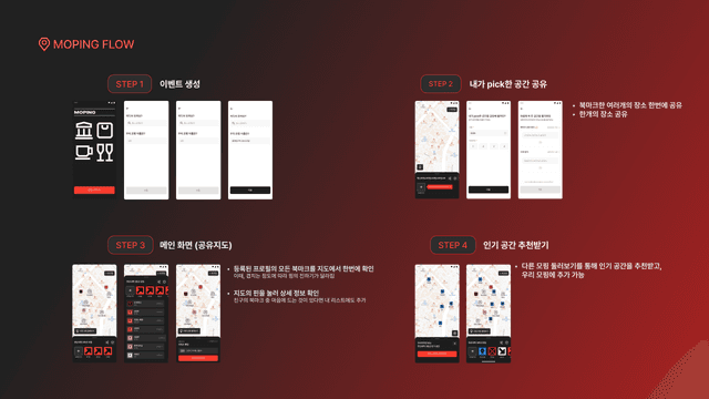 장소 공유 서비스 'MOPING' 개발
