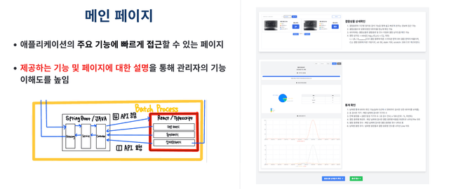 YOLOv8을 활용한 스마트폰 결함 감지 서비스 개발